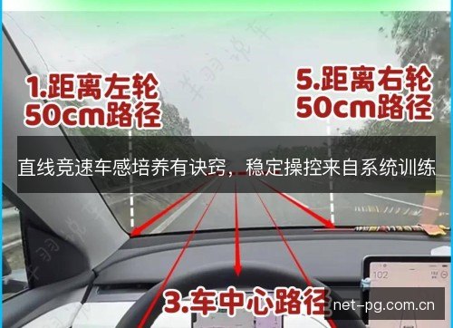 直线竞速车感培养有诀窍，稳定操控来自系统训练